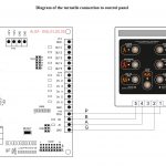 pulpit-schemat-1