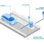 czytnik-uhf-l009-schemat