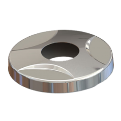 Systemy słupków do sklepów