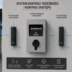 System Kontroli Trzezwosci I Kontroli Dostepu Rfid